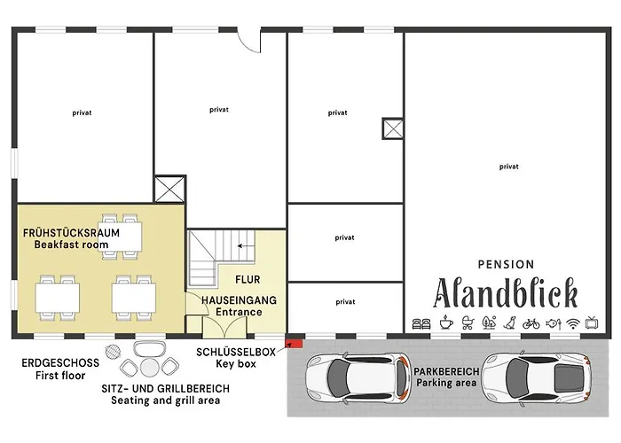 Alandblick Feriehus Wanzer